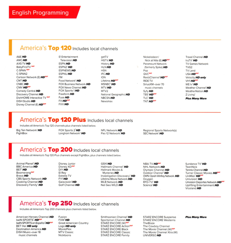 Dish Packages A+ Wireless Solutions