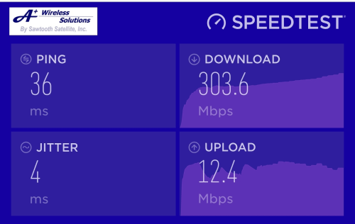Screenshot of 5G speed test